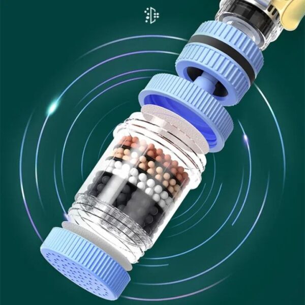 6 Layers Universal Kitchen Faucet Purifier Tap Filter