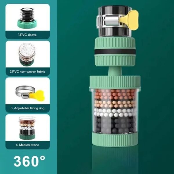 6 Layers Universal Kitchen Faucet Purifier Tap Filter
