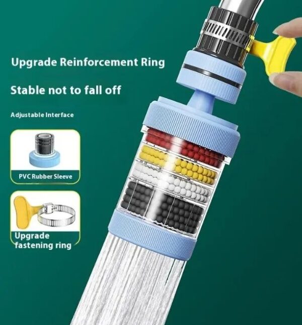 6 Layers Universal Kitchen Faucet Purifier Tap Filter