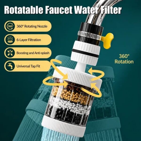 6 Layers Universal Kitchen Faucet Purifier Tap Filter